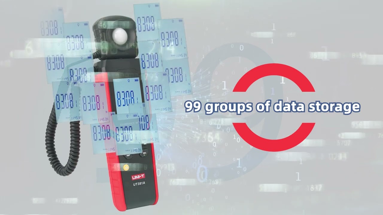 UT381A Illuminance Meter