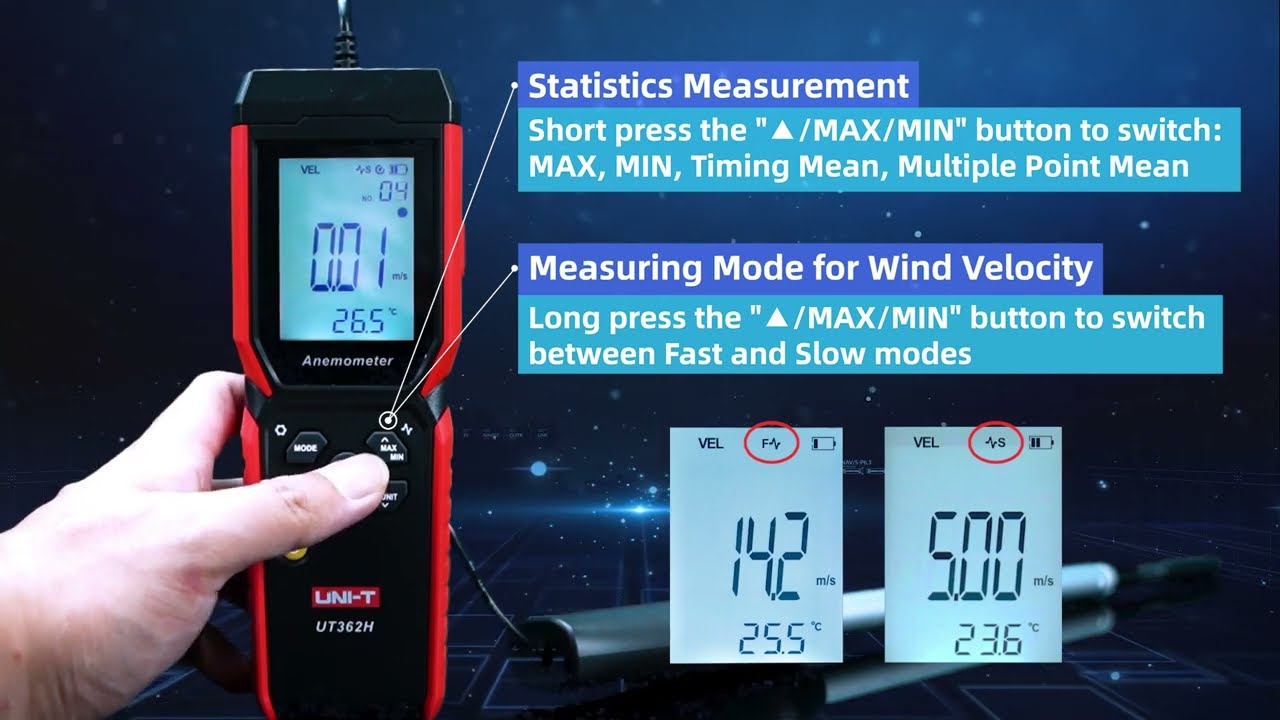 UT362H Hot Wire Anemometer