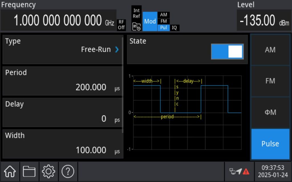 USG3000-PM