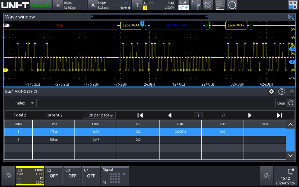 MSO5000HD-ARINC429