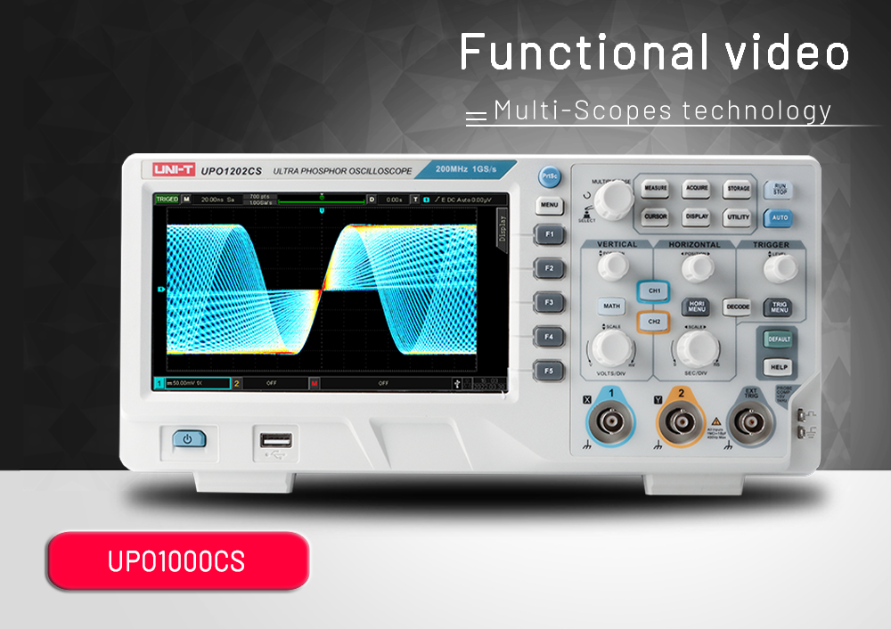 Multi-Scopes