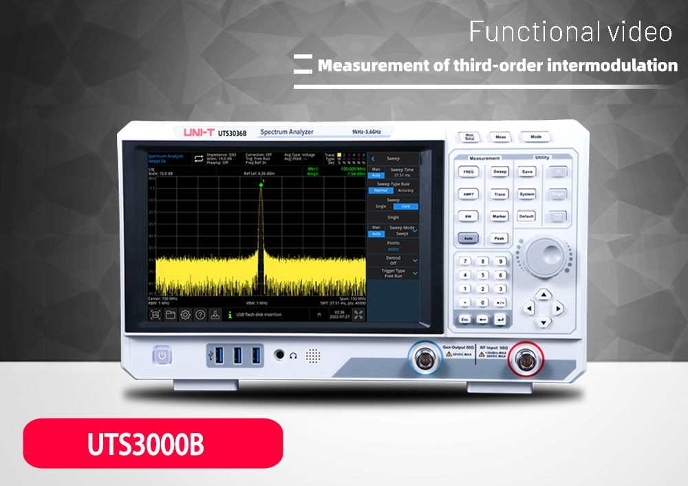 Measurement of third-order intermodulation