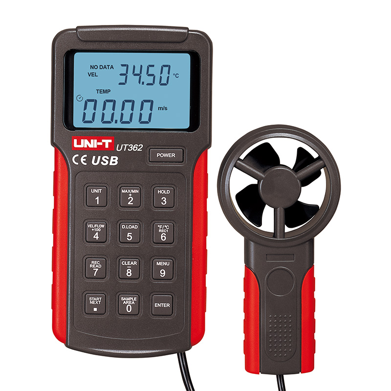 Wind Speed Meters