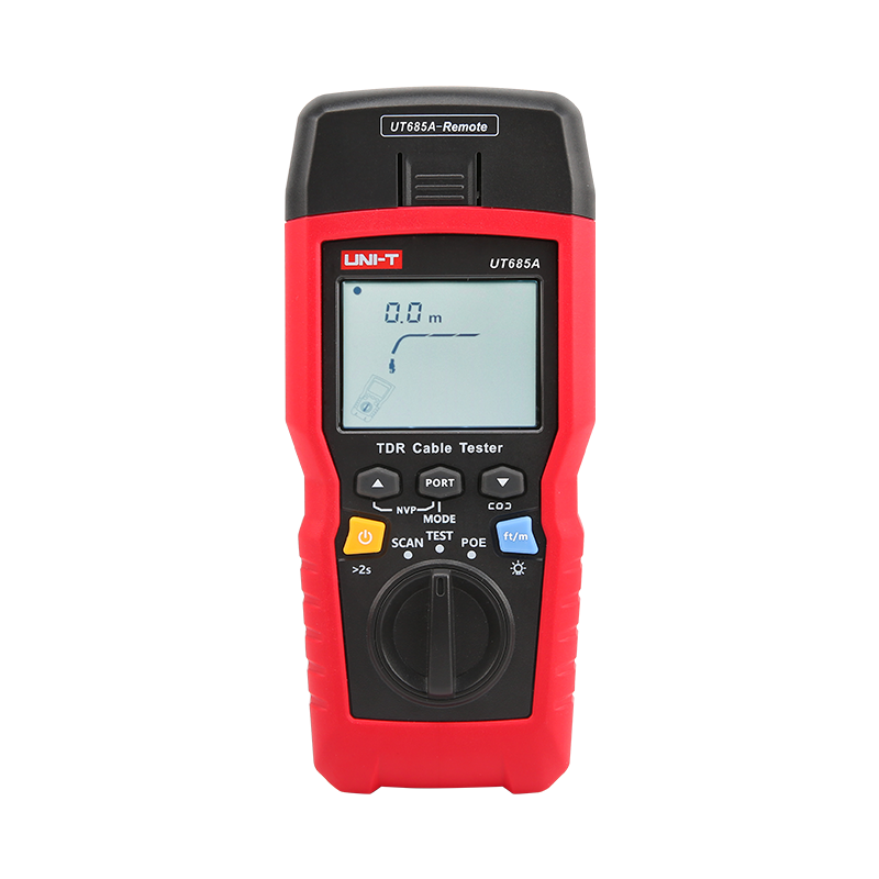 Wire Trackers